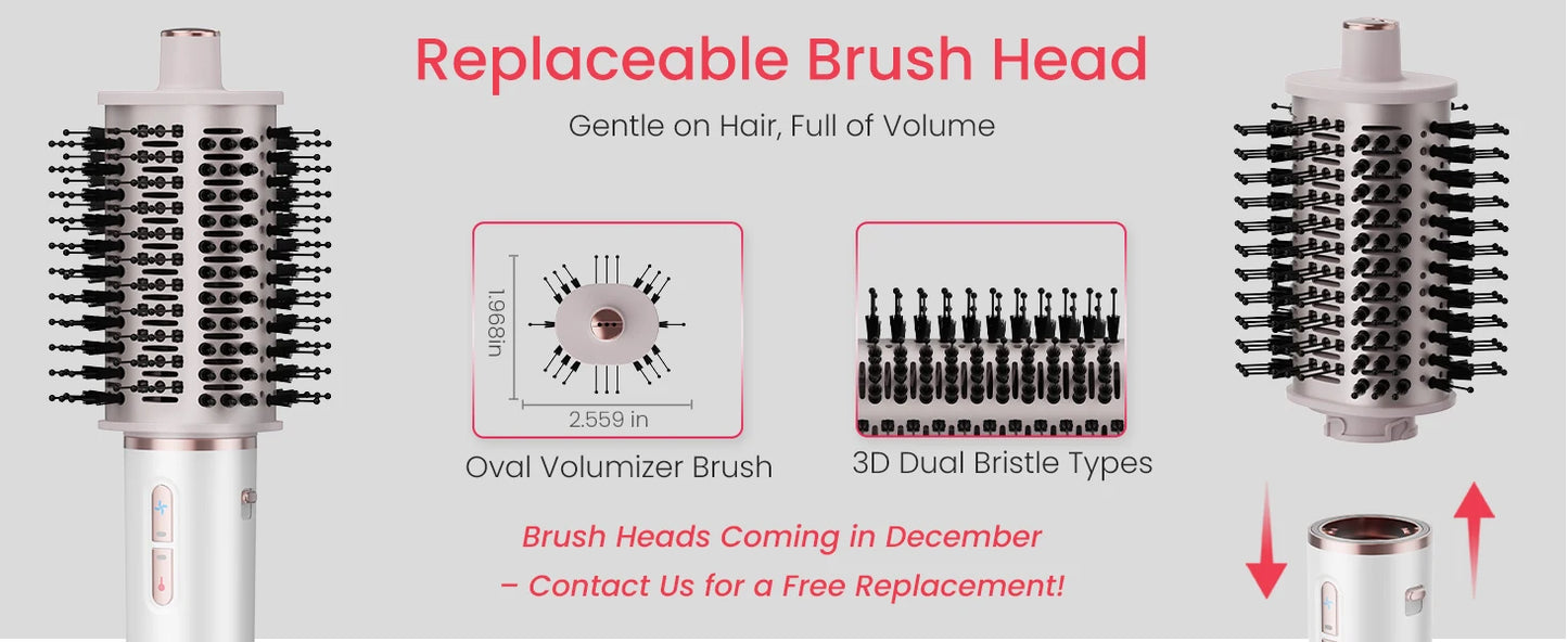 MAXGROOM High-Speed Hair Dryer Brush 110000 RPM Fast Dry Hair Care Styling Blow Dryer Brush Negative Ion HairDryer Multi Styler.