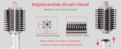 MAXGROOM High-Speed Hair Dryer Brush 110000 RPM Fast Dry Hair Care Styling Blow Dryer Brush Negative Ion HairDryer Multi Styler.