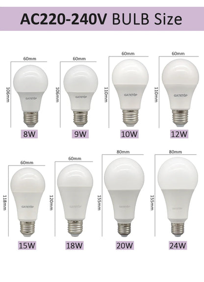 5 stücke E27 Led-lampe Lampen AC 220 V 110 V Glühbirne Real Power 20 W 18 W 15 W 12 W 10 W 9 W 8 W Lampada Wohnzimmer Hause LED Bombilla.