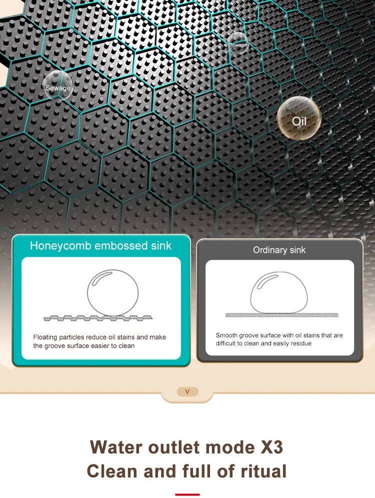 Wasserfall-Küchenspüle aus Edelstahl, multifunktional, groß, Einzelschlitz, Geschirrspülbecken, Küchenrenovierung