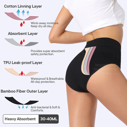 High Waist Washable Menstrual Panties Heavy Flow Overnight Reusable Comfortable Leakproof Absorbent Underwear.