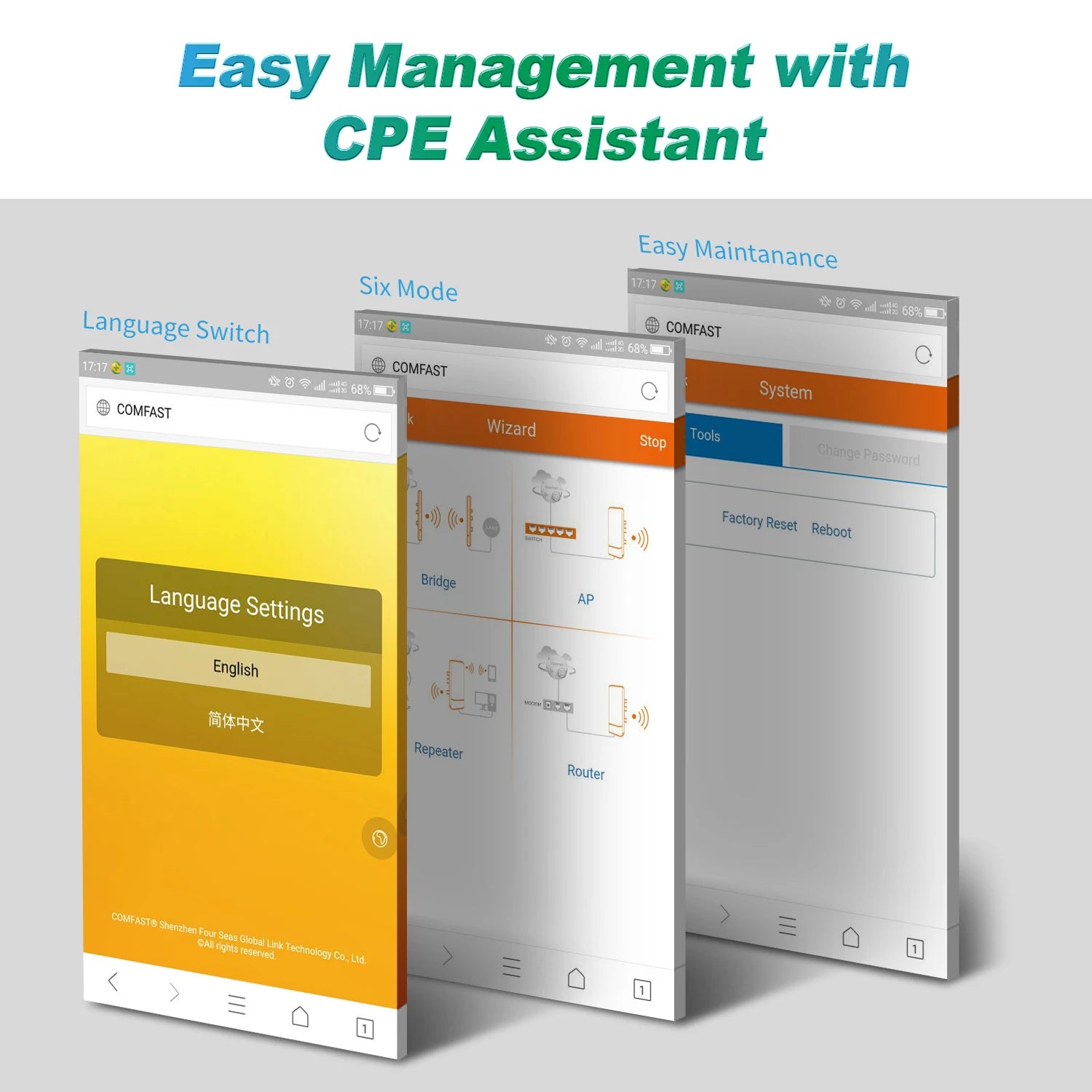 Comfast Outdoor Access Point 300Mbps 3-5KM Long Range Router CPE 2.4GHz Wireless Radio Bridge 2*14dBi Wifi Antenna Nanostation.