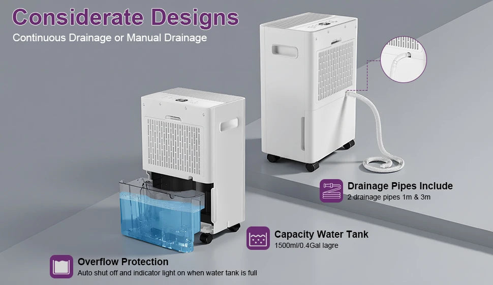 LOEFME Electric Dehumidifier 8 L/Day 40 dB Quiet for 30 m² Room with 1.5L Tank and LED Display 3 Mode Portable Room Dehumidifier.