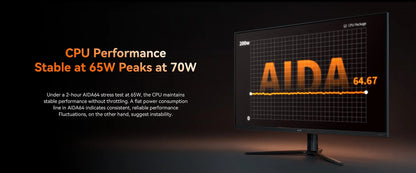 GMKtec K12 Mini PC AMD Ryzen7 H 255 (Upgraded 8745HS) Oculink DDR5 NO RAM NO ROM Desktop Computer Window 11 Pro Gaming PC WIFI6E.