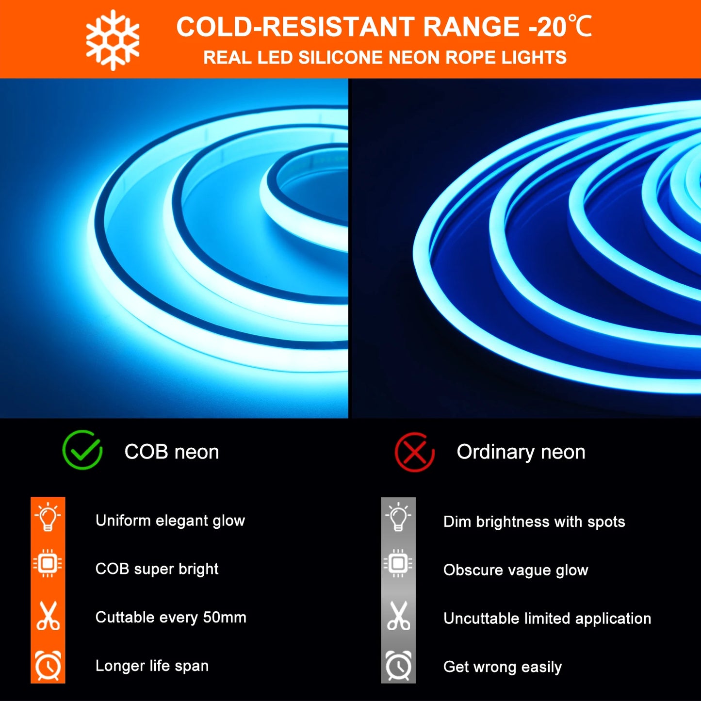 12V 24V Tuya Smart WiFi COB Neon Strip Waterproof 0.5M 5M 10M 20M 320LED/M Flexible LED Tube Tape for Kitchen Cabinet Room Decor.