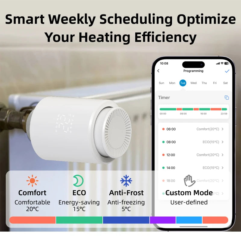 EZAIOT Smart Tuya Wifi/ZigBee3.0 Radiator Actuator TRV Programmable Thermostatic App Remote Temperature Controller Alexa Google.