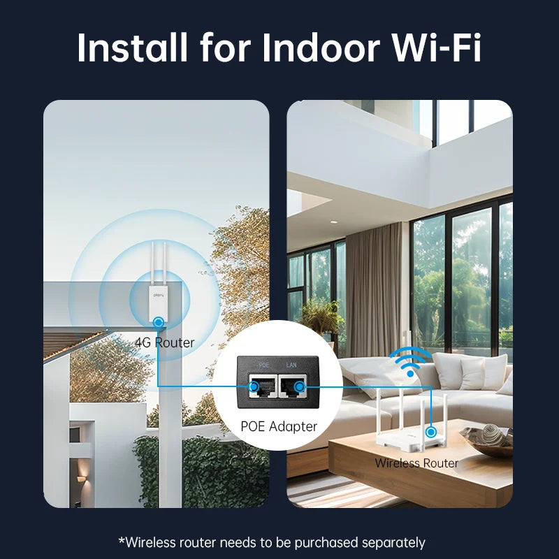 Plery IP66 CAT4 AX300 4G Router WiFi6 Outdoor Router For IP Camera/CPE 300Mbps Global LTE Router POE/DC Power 2*5dBi Antennas.