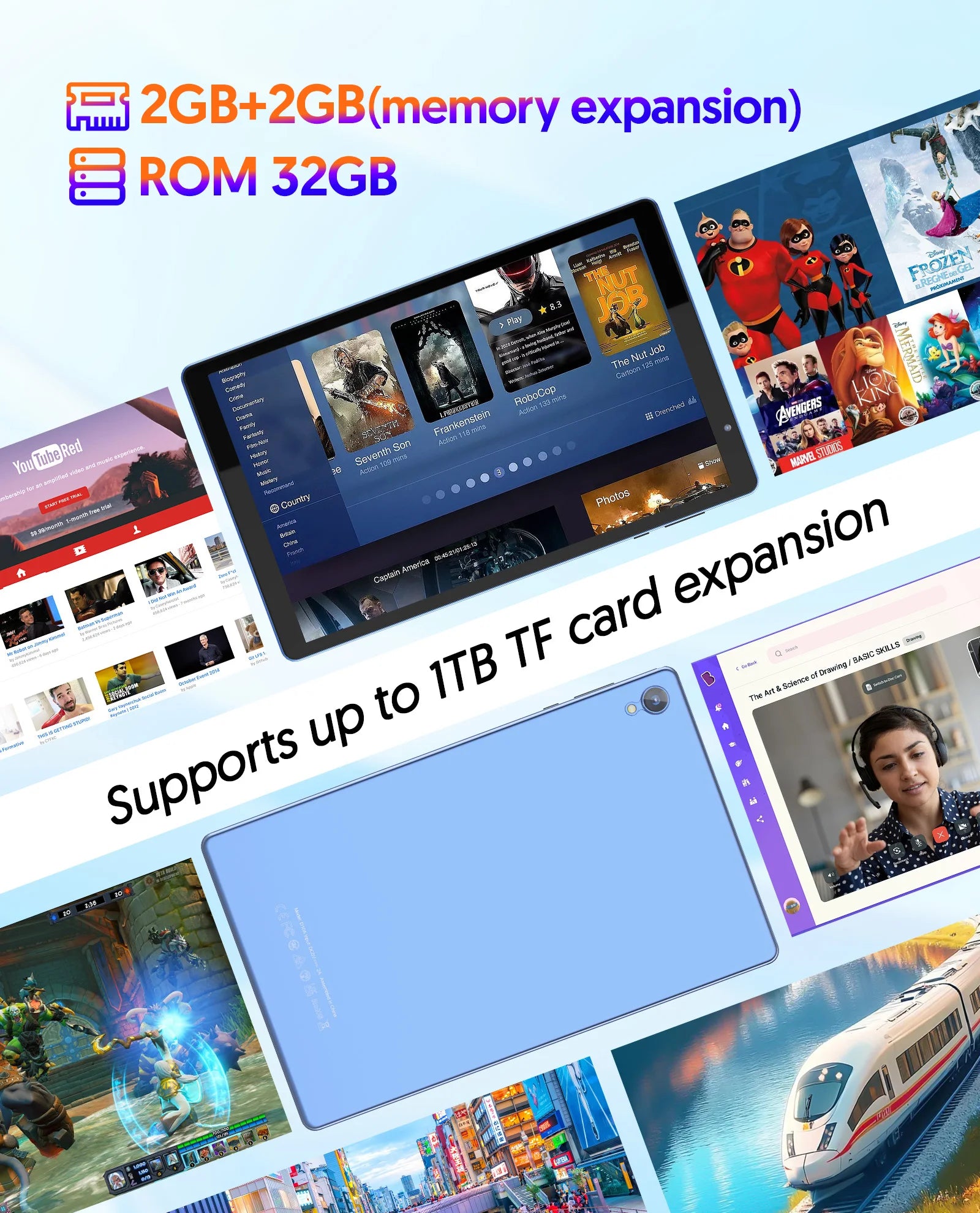 BAKEN 10-inch HD Display Android 14 Tablet, Quad-Core Processor, 4 (2+2)GB ROM + 32GB RAM, Bluetooth, Google Play.