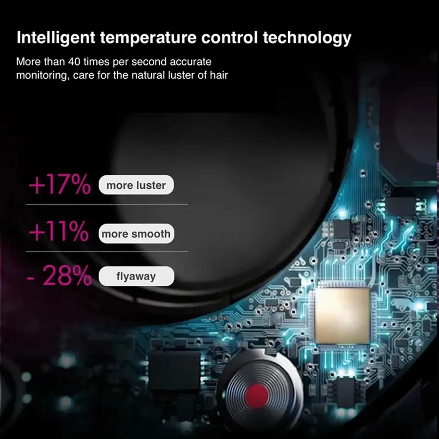 TINSOL High-speed negative ion bladeless constant temperature hair dryer Professional home-use negative ion hair dryer