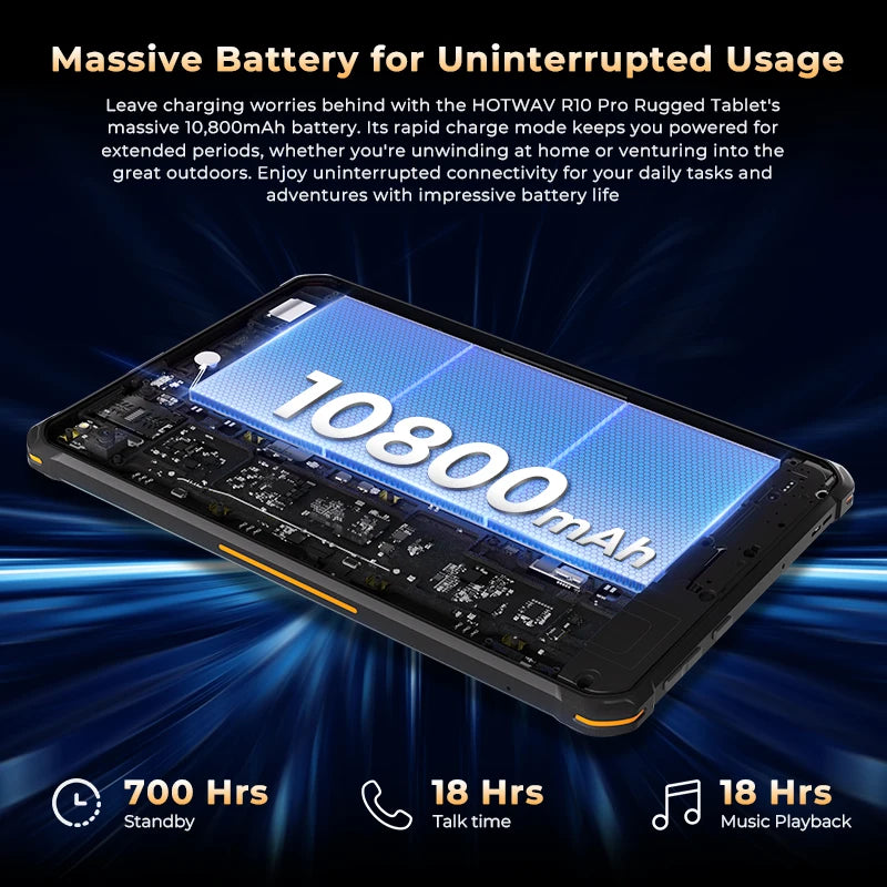 HOTWAV R10 Pro Rugged Tablet Android 14 10.1'' HD+ 13MP Camera Pad 10800mAh Battery 8GB 256GB 8-core OTG Charging Tablet PC.