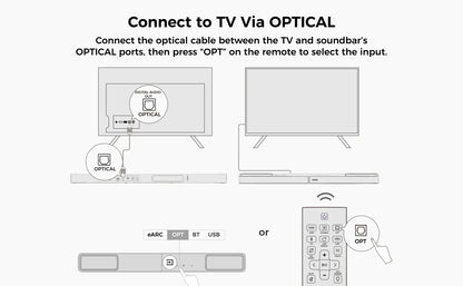ULTIMEA 460W 5.1.2ch Sound Bar with Dolby Atmos, Surround Sound Home Theater System for TV with 2 Surround Speakers, APP Control