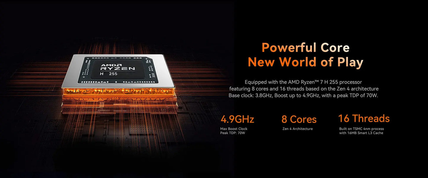 GMKtec K12 Mini PC AMD Ryzen7 H 255 (Upgraded 8745HS) Oculink DDR5 NO RAM NO ROM Desktop Computer Window 11 Pro Gaming PC WIFI6E.