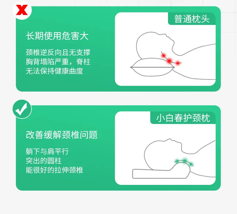 New Natural Latex Pillow with Organic Cotton Cover Standard Size Soft Pressure Relief Neck Pain Relief Bed Pillow for Side Queen.