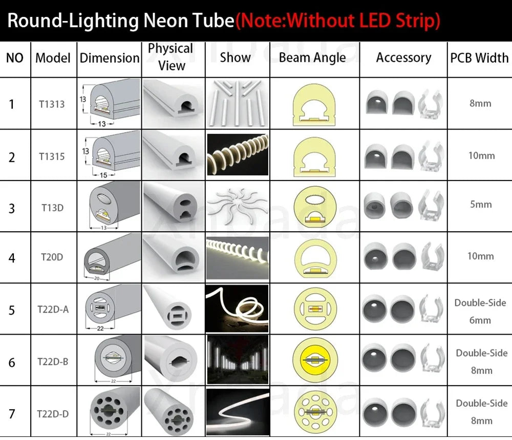 T0511/0513/0515 LED Neon Rope Tube 5050 flexible Led Strip Light Silica Gel silicone hose for WS2812 WS2815 8/10/12mm PCB Lights.