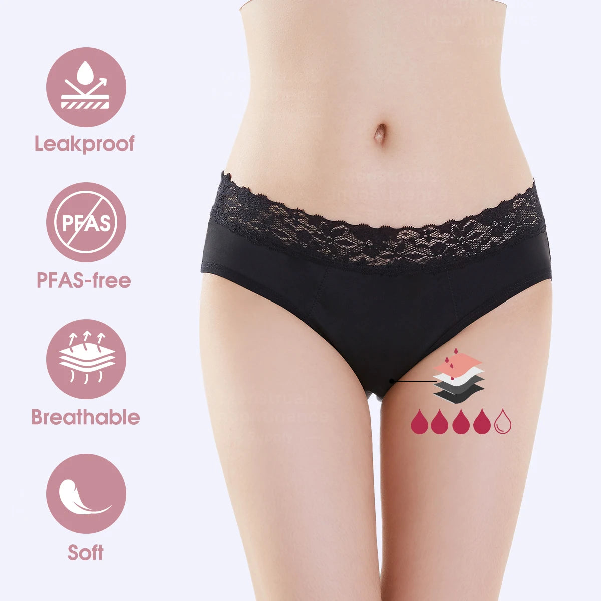 Mid-Waist Period Underwear for Women 4-Layer Anti-Leakage Super Absorbent Menstrual Panties for Daily Use Sports.
