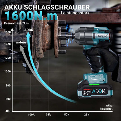 Anajqaqia Elektroschraubenschlüsselsatz, 1600 Nm 6-Gang-Einstellung, 4000 mAh Akku, 21 V Lithium-Akku-Elektroschrauber, Elektrowerkzeuge