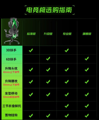 Moderner Designer-Gaming-Stuhl, bequem, luxuriös, Kreativität, drehbarer Gaming-Stuhl, verstellbar, elastisch, Sillas De Oficina-Möbel