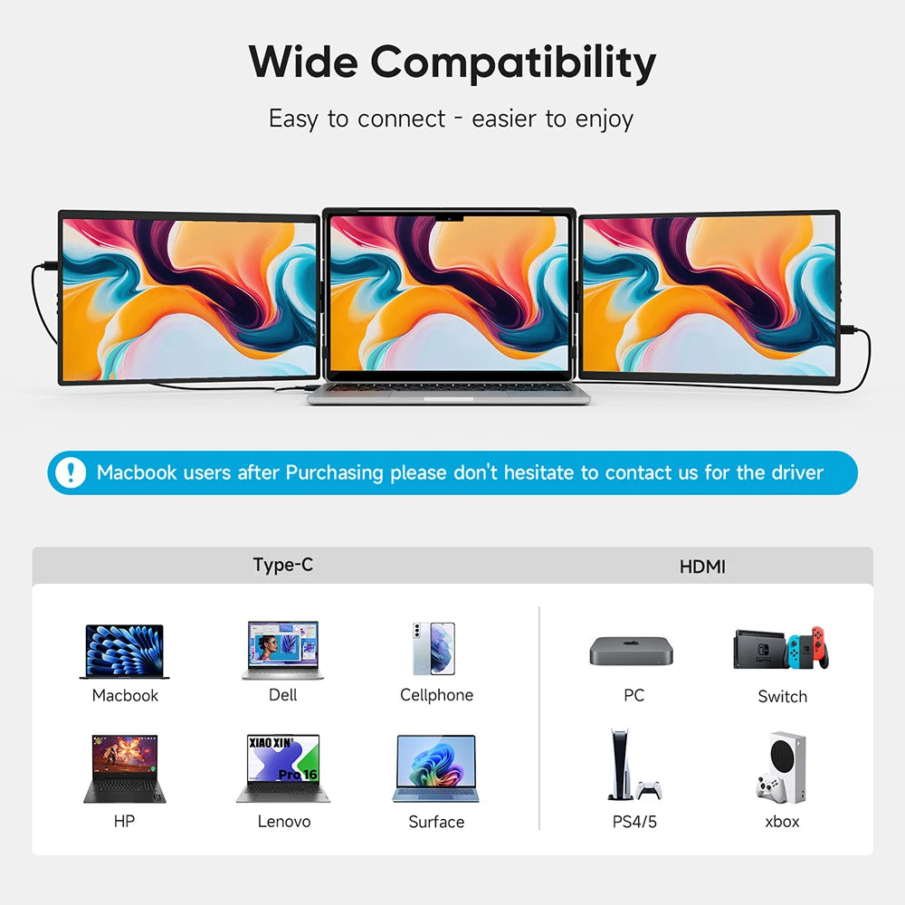 Dopesplay 14.1inch Laptops Screen Extender Triple Dual FHD 1200P IPS Portable Monitors For Windows Macbook Chrome 13.3-17.3 inch.