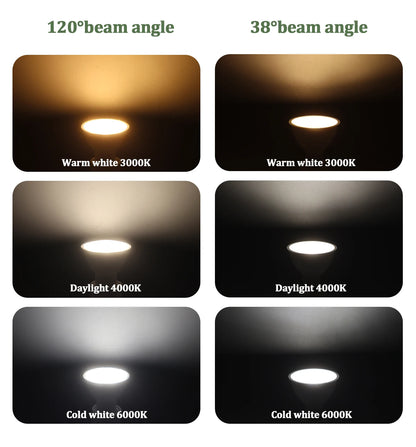 4–20 Stück GU10 LED-Strahlerlampe, dimmbar, warm, kalt, weißes Licht, 120 °   38 °   3000K 4000K 6000K für das Home-Schlafzimmer derec Einbauleuchte.