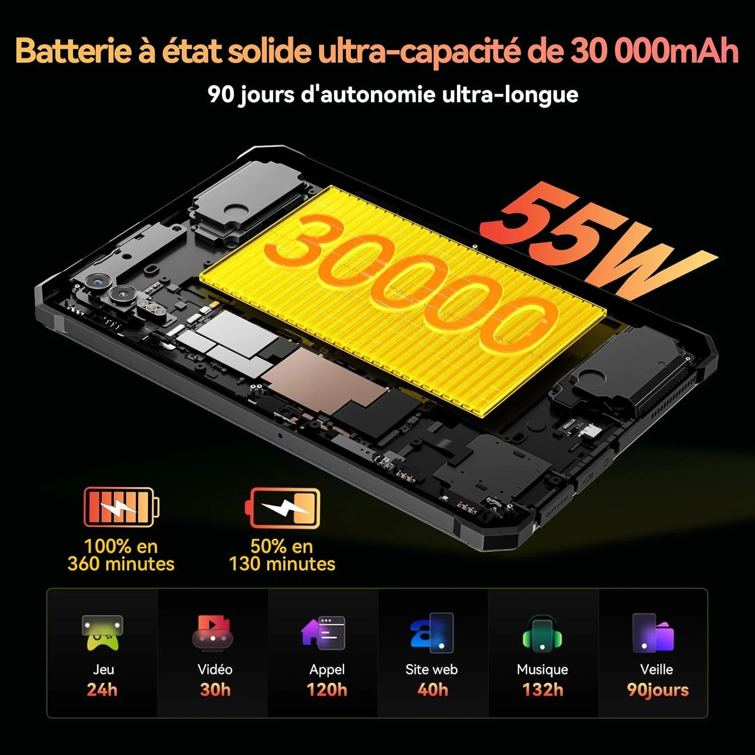 Blackview Active 10 Pro [No EU Charger] Rugged Tablet 36GB + 256GB 11.0" 30000mAh PC 108MP Dual SIM 5G.