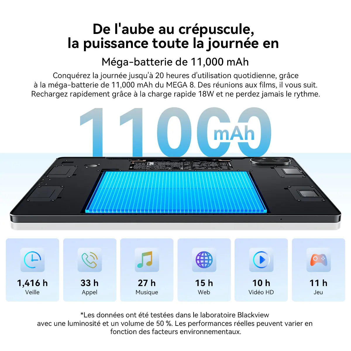 Blackview Mega 8 [No EU Charger] Tablet 11000mAh 13" FHD Display 36GB+512GB 50MP+13MP+0.08MP Android 15 90Hz 2K Dual SIM 4G 1080P.