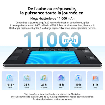 Blackview Mega 8 [No EU Charger] Tablet 11000mAh 13" FHD Display 36GB+512GB 50MP+13MP+0.08MP Android 15 90Hz 2K Dual SIM 4G 1080P.