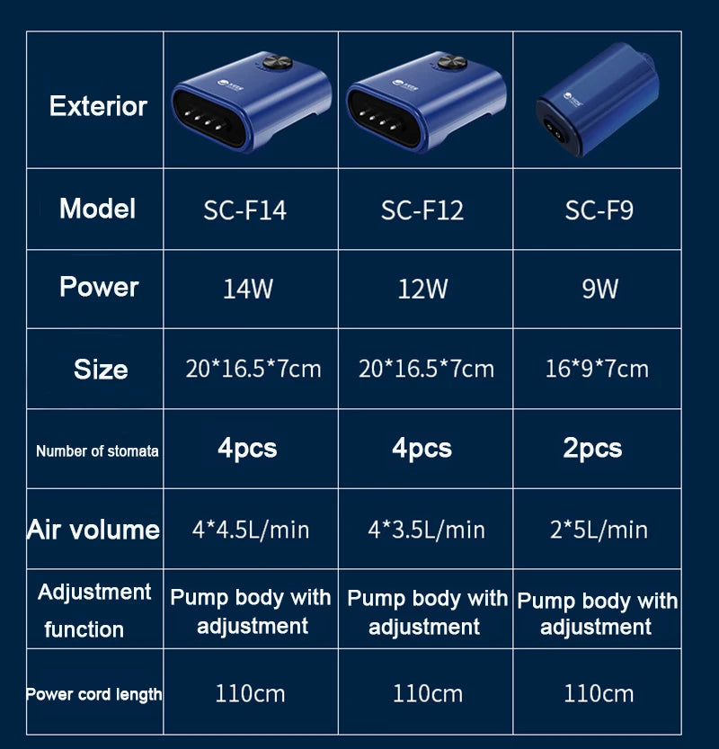 Silent Aquarium Oxygen Air Pump with Check Valve Fish Tank compactor Oxygenator Aquarium Air Compressor Aerator 220v 3w-14w.