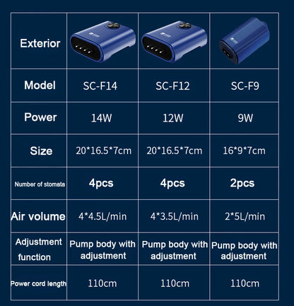 Silent Aquarium Oxygen Air Pump with Check Valve Fish Tank compactor Oxygenator Aquarium Air Compressor Aerator 220v 3w-14w.