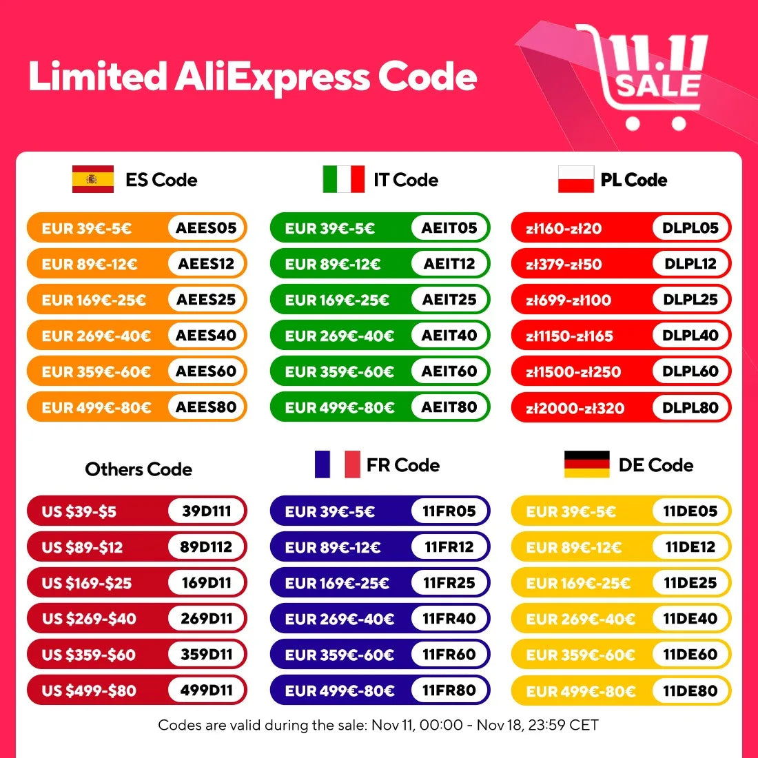 90*200 cm Flachbett, Rahmenbett, Polsterbett Einzelbett, mit gepolstertem Kopfteil, hydraulisches Stauraumbett (mit Matratze)