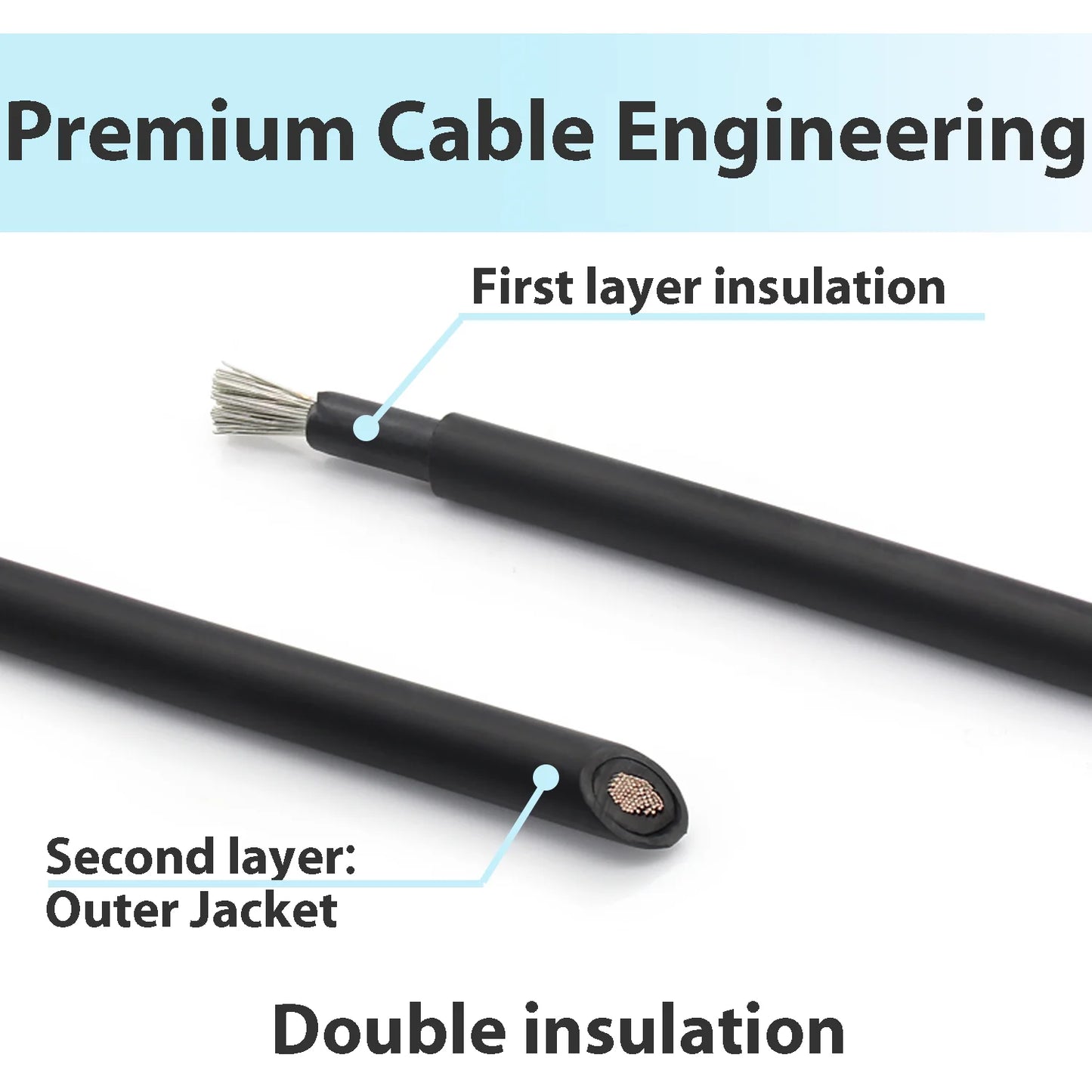 6mm2 10AWG Solar Photovoltaic Cable Tinned Copper Double Layer Insulation PVC TUV Cable For PV Panels Connection.