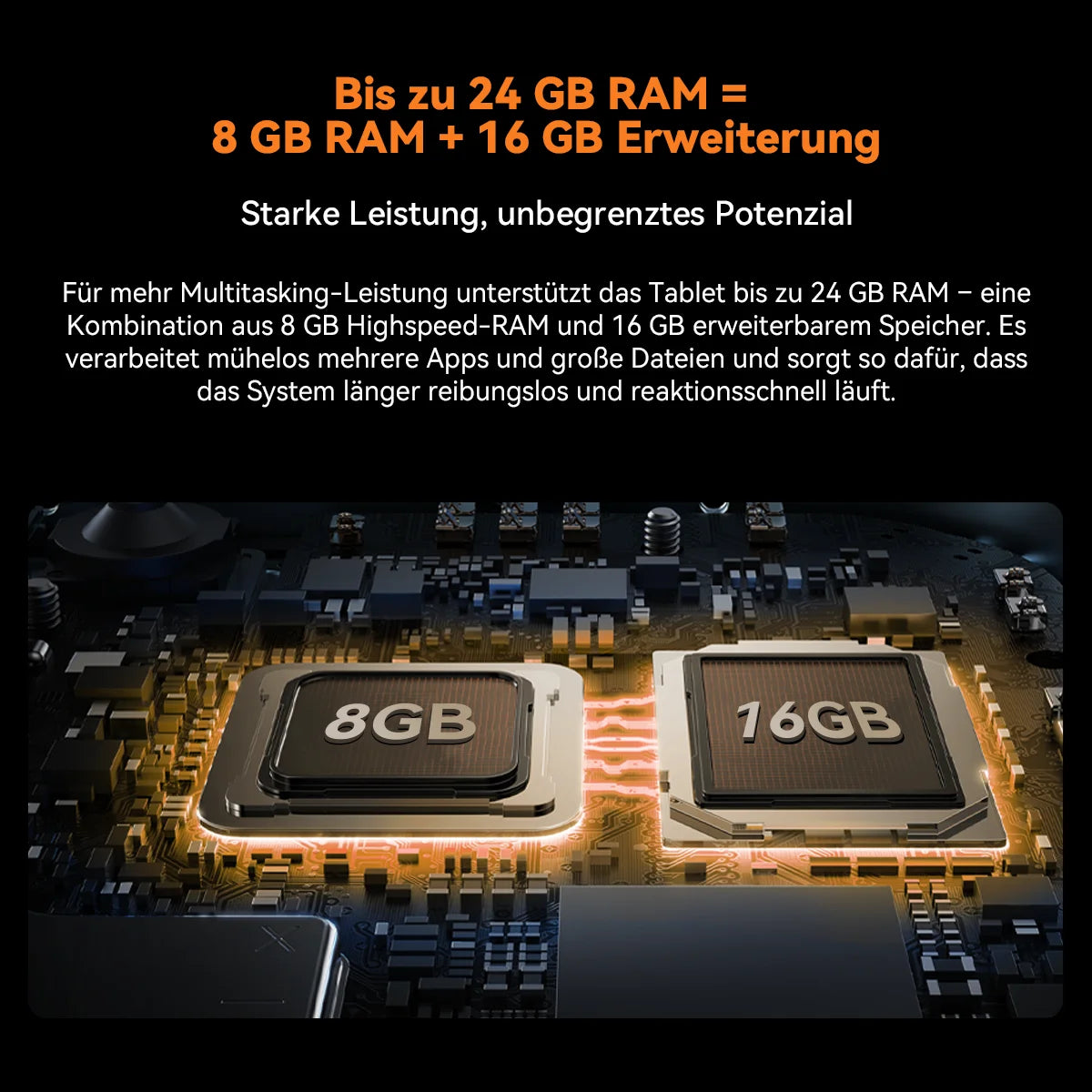 Blackview Active 5 Outdoor AI Tablet Smartphone, 8.68 ‘’ HD+ 90Hz,IP68/IP69K Waterproof Android 15, 8GB+128GB 6600mAh Battery.