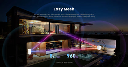 Tenda 5G SIM CPE Router AX1500 AX1800 Wi-Fi 6 wireless modem WiFi Hotspot 5G/4G/3G Multi-Mode 2.4Ghz 5Ghz Mesh Router SIM Card