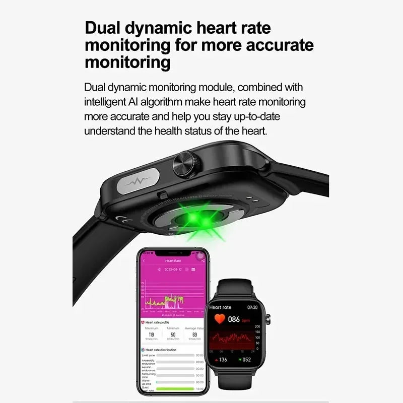 2025 New ECG+PPG Monitoring Smart Watch Women Blood pressure Blood Lipid Uric Acid Women Menstrual Health Tracker Smartwatches.
