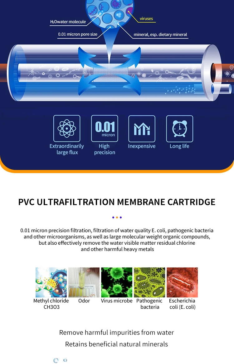 DIVEDEER Under-sink Water Purifier Central Whole-house High-flow Yellow Mud Water Tap Water Pipeline Filter Water Purifier.