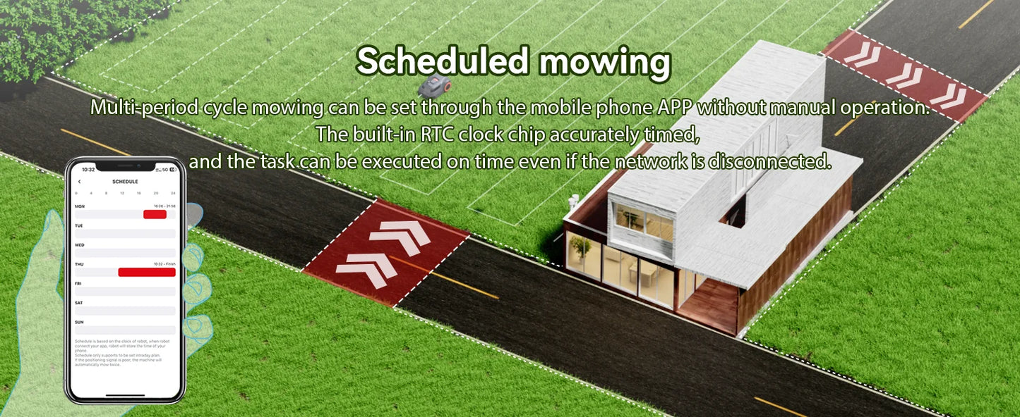 【Code:DEBS55】C-TOF Roboter-Rasenmäher Redkey MGC800 Rasenmäher-Roboter, Kabelbrucherkennung, Kletterkapazität, 45 % App-Steuerung, Mähroboter