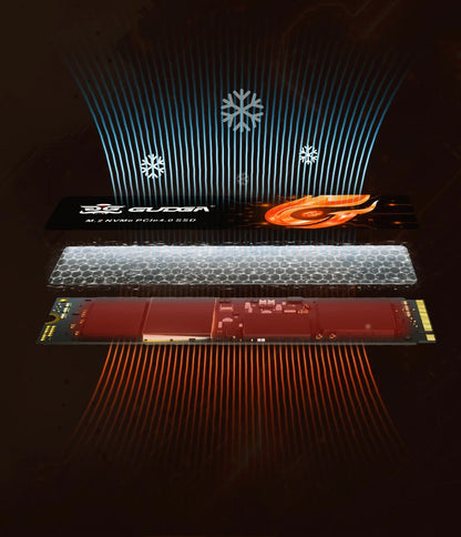 GUDGA-Internal Solid State Hard Drive PCIe 4.0 NVMe M.2 2280 1TB 2TB TLC SSD for PC PS5 Desktop Computer DIY Gamer.
