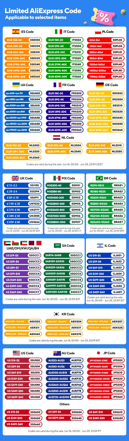 New Hair Dryer Multi Hair Styler 5 in1 Curling Iron Hair Straightener With Hair Brush Hairdryer For Hair Dryer Hair Multi Styler.