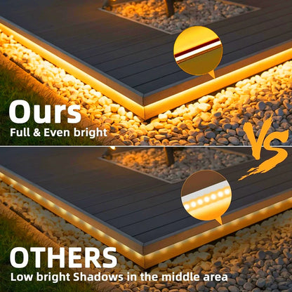 1m-35m Surper Brightness COB LED Strip Light 288LEDs/M RA90 220V Outdoor Waterproof Silicone Tube for Yard Swimming Pool Pathway