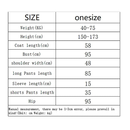 Thickened Warm Women Winter Two Pieces Set Flannel Homewear Pajamas O-Neck Loose Cute Cartoon Bear Ladies Sleepwear Loungewear.