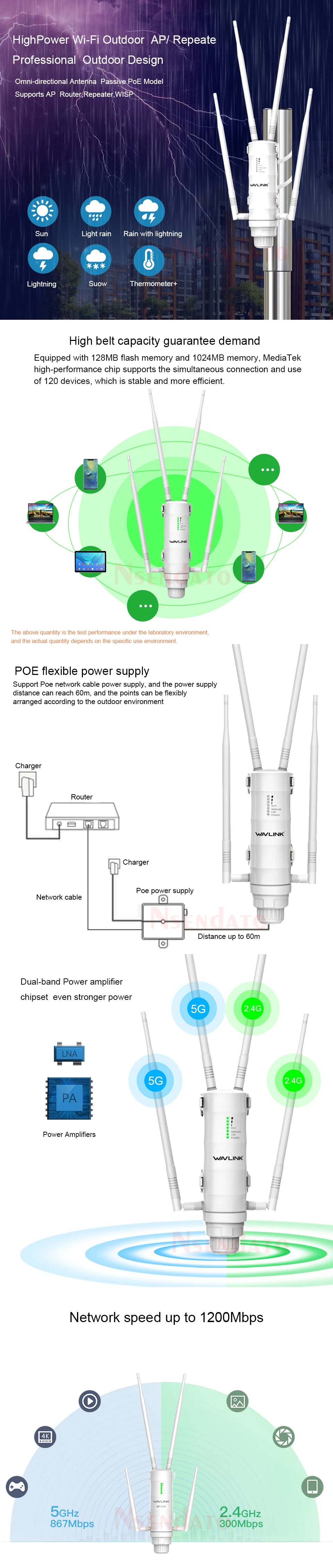 AC1200 AC600 High Power Outdoor Wireless Wifi Repeater AP/WiFi Router Dual Dand 2.4G/5Ghz Long Range Wifi Extender POE.