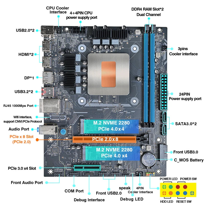 DIY Gaming Computer Motherboard with Onboard CPU 13th Core Interpose Kit Q1J1 ES 0000 8C12T DDR4 RAM LGA115X Desktop PC.