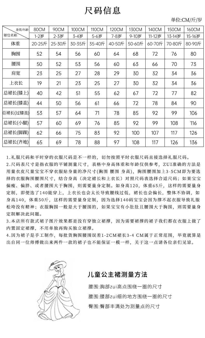 Blumenmädchenkleid Hochzeitskleid 2024Neues Modenschau-Performance-Kleid zum ersten Geburtstag für Kinder Prinzessinnenkleid für Mädchen Flauschig.