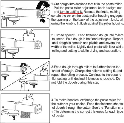 CAYOMEN Chef Accessories Kenwood MAX980ME Sheeter Set Spaghetti Cutter and Fettuccine Cutter Accessories for Planetary KENWOOD.