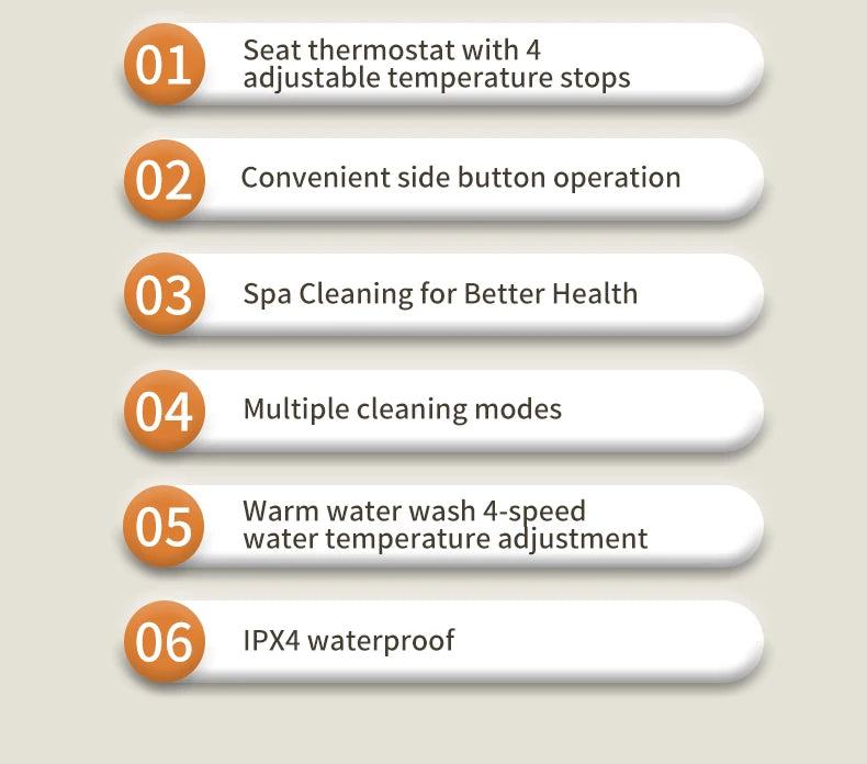 Intelligenter elektronischer Toilettensitzbezug – kabellose Fernbedienung, 3-in-1-Warmsystem, wassersparend – beheizt, trocken, waschen für modernes Badezimmer