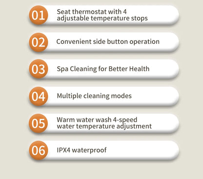 Intelligenter elektronischer Toilettensitzbezug – kabellose Fernbedienung, 3-in-1-Warmsystem, wassersparend – beheizt, trocken, waschen für modernes Badezimmer