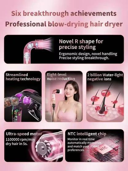 Ion Hair Dryer Professional Super Ionic Hairdryer Woman Electric Barber Blower Leafless Dry Machine