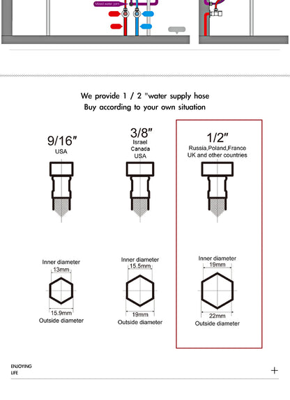 Luxuriöser Badezimmer-Wasserhahn aus gebürstetem Goldmessing im Deckendesign mit doppelter Steuerung von Hot & Cold-Waschtischarmaturen. Einfacher und anpassbarer Wasserhahn