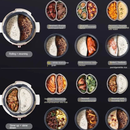 220V Home Electric Pressure Cooker 2 Flavor Multifunctional Rice Cooker Non-stick Multi Cooker & 2 Flavor Inner and Steamer.