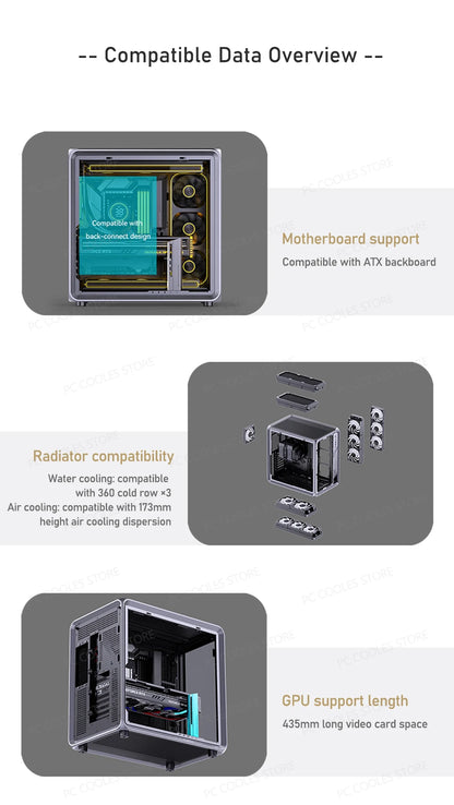 JONSBO BO400 ATX Desktop Case Aluminum Side View Sea View Room Chassis Supports 360 Water-cooled 10 Fan Positions.