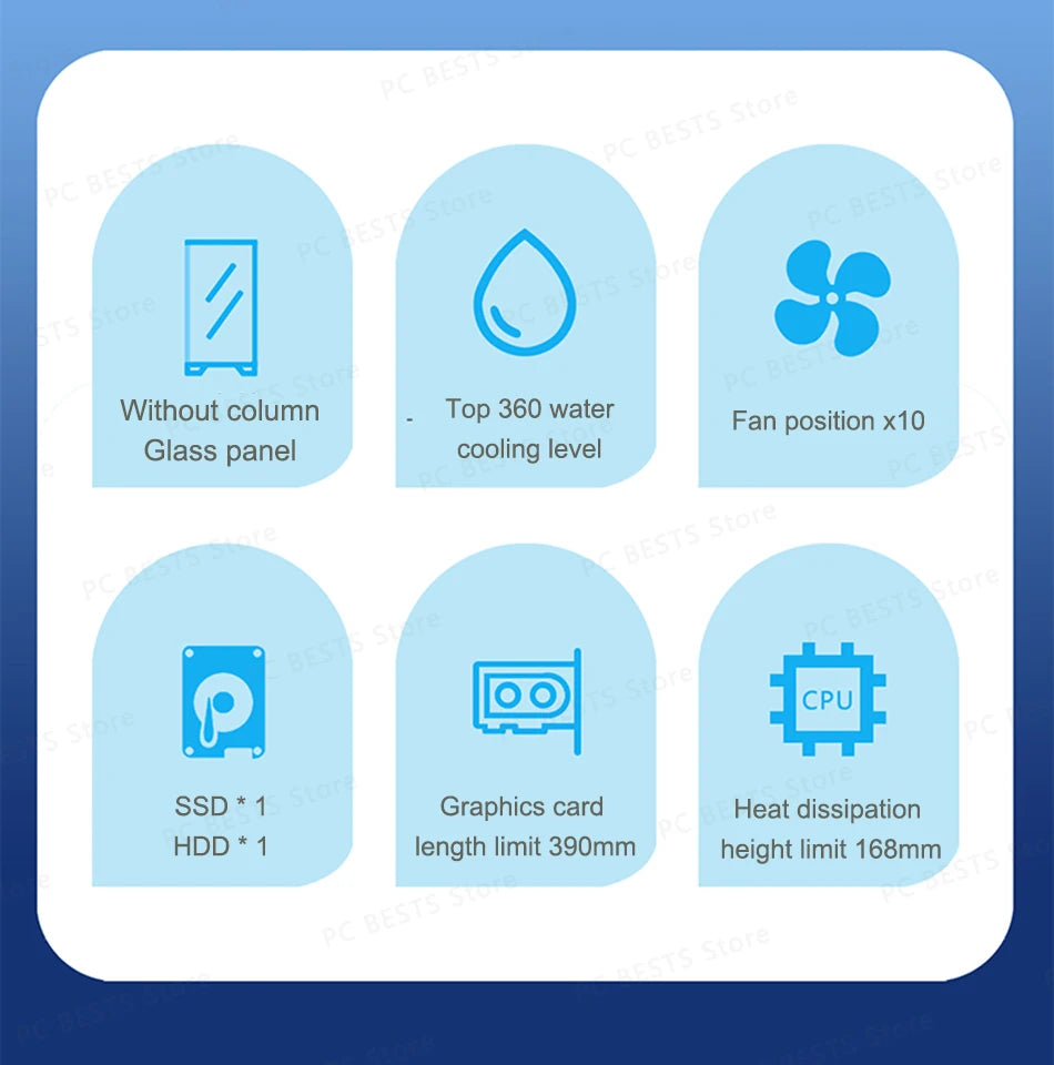 Power Train Seaview Dream MATX ITX Computer Case Panoramic Tempered Glass Side Transparency Without Pillars ATX Desktop Chassis.